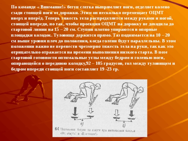 Устройство для выполнения низкого старта называется стартовая подставка стартовая колодка стартер