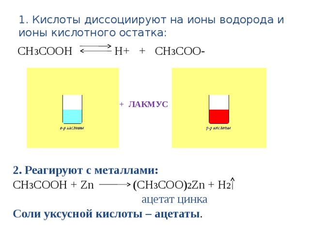 Уксусная кислота и лакмус реакция. Ch3cooh Лакмус. Ch3cooh Лакмус уравнение. (Ch3coo)2ba Лакмус. Уксусная кислота и Лакмус.
