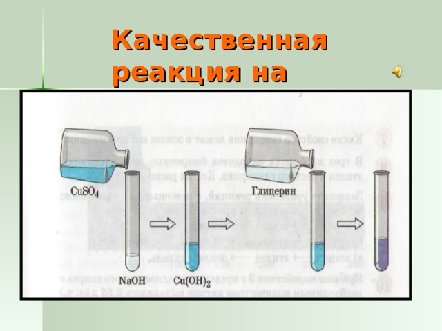 Проект спирты по химии