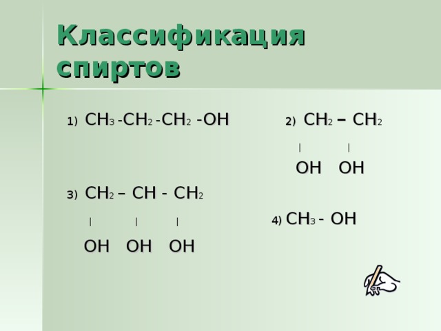 Классификация спиртов 1)  СН 3 - СН 2 - СН 2 -ОН     2)  СН 2 – СН 2   | |    ОН  ОН 3)  СН 2 – СН - СН 2  | | |   4 )  СН 3  - ОН  ОН ОН  ОН  