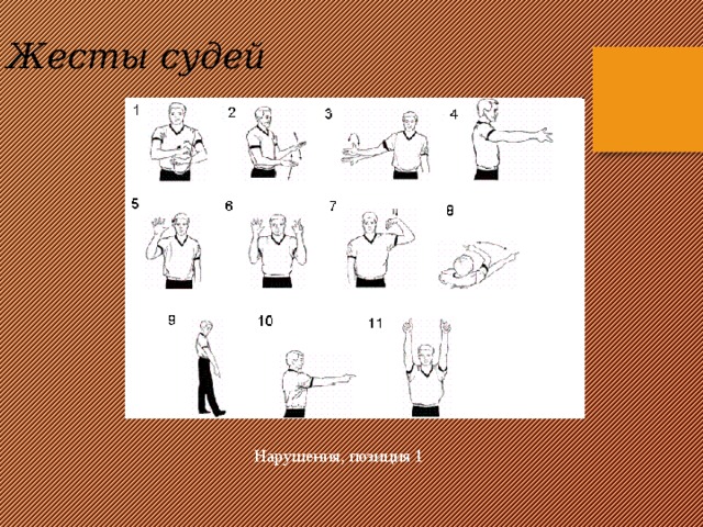 Жесты судьи в самбо картинки