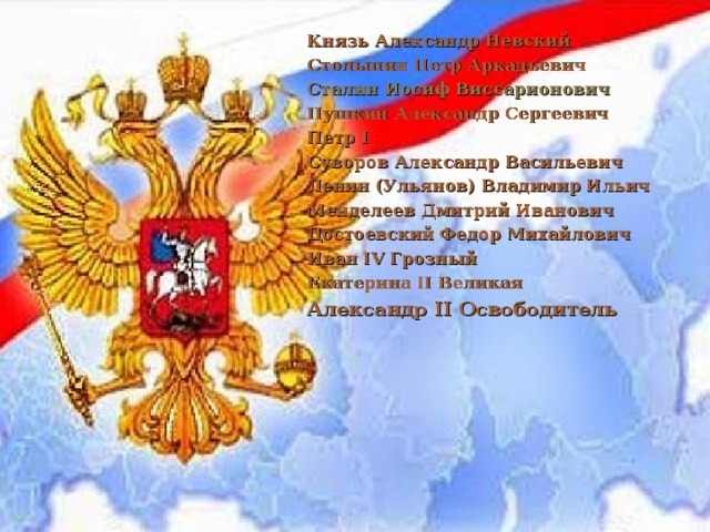 Князь Александр Невский Столыпин Петр Аркадьевич Сталин Иосиф Виссарионович Пушкин Александр Сергеевич Петр I Суворов Александр Васильевич Ленин (Ульянов) Владимир Ильич Менделеев Дмитрий Иванович Достоевский Федор Михайлович Иван IV Грозный Екатерина II Великая Александр II Oсвободитель   