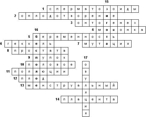 Составить кроссворд по биологии на тему клетка