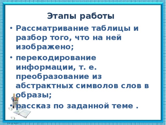 Этапы работы Рассматривание таблицы и разбор того, что на ней изображено; перекодирование информации, т. е. преобразование из абстрактных символов слов в образы; рассказ по заданной теме . 