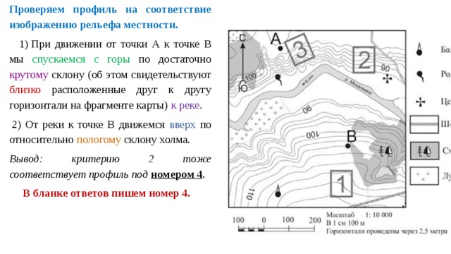 Описание местности география. Характеристики рельефа местности. План рельефа местности. Типы местности по рельефу. Рельеф местности география.