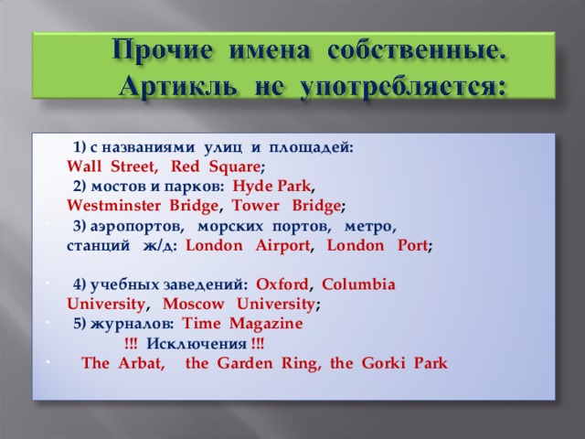 Перед названным. Употребление артикля с названиями. Артикль the с названиями. Артикли с улицами в английском языке. Артикли с названиями улиц в английском языке.