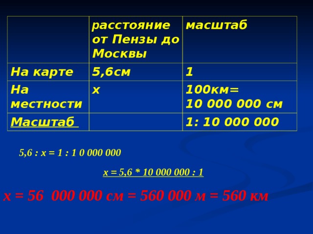 Масштаб калькулятор масштабов