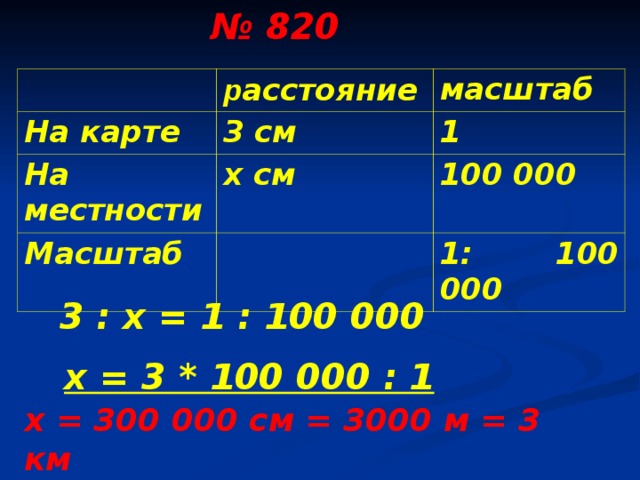 Масштаб чертежа 100 1