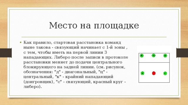 Место на площадке Как правило, стартовая расстановка команд ныне такова - связующий начинает с 1-й зоны , с тем, чтобы иметь на первой линии 3 нападающих. Либеро после записи в протоколе расстановки меняет до подачи центрального блокирующего на задней линии. (см. рисунок, обозначения: 