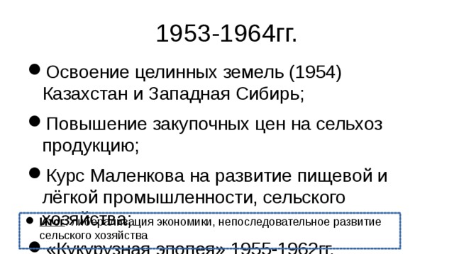 1953 1964 гг. Промышленность 1953-1964. Экономика СССР 1954 -1964. Развитие промышленности в 1953-1964 гг.