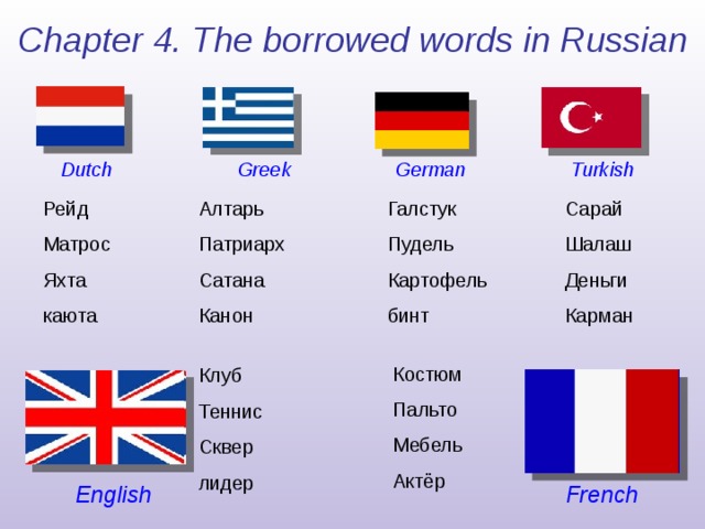 Chapter 4. The borrowed words in Russian Turkish German Greek Dutch Рейд Матрос Яхта каюта Галстук Пудель Картофель бинт Алтарь Патриарх Сатана Канон Сарай Шалаш Деньги Карман Костюм Пальто Мебель Актёр Клуб Теннис Сквер лидер English French 