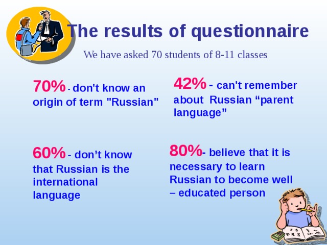  The results of questionnaire  We have asked 70 students of 8-11 classes 42%  - can't remember about Russian “parent language”  70% - don't know an origin of term 