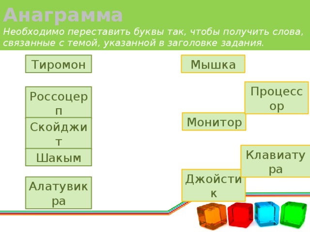 Анаграмма процесс. Переставить быквы в слове что бы аолучилось новое слово "мышка". Скойджит. Анаграмма по устройству компьютера. Тиромон.