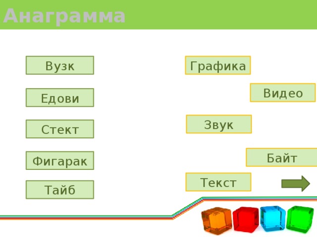 Какие объекты могут располагаться на слайде звук текст видео изображение компьютерная игра