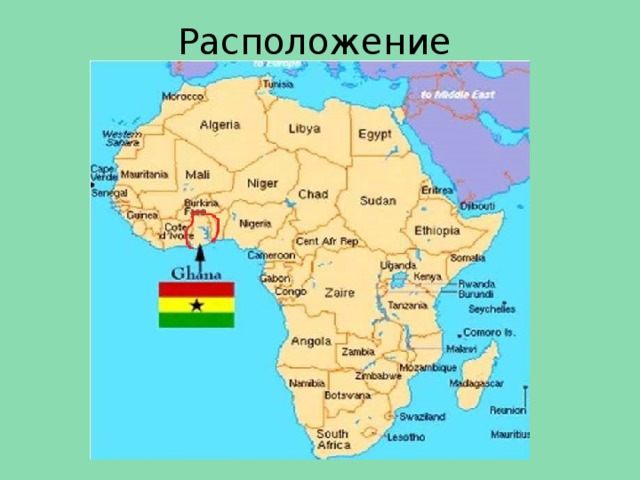 Расположение 