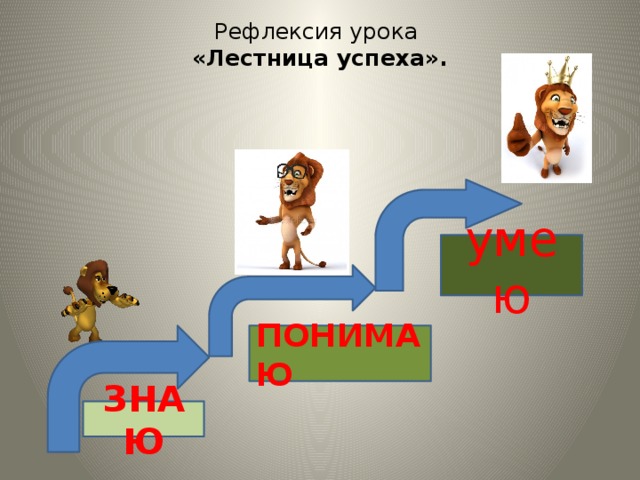 Рефлексия урока  «Лестница успеха». умею ПОНИМАЮ ЗНАЮ 