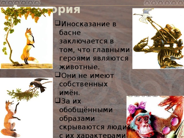 Басни примеры произведений в литературе Использование современных педагогических технологий
