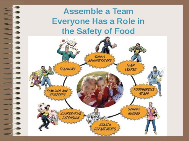 Assemble a Team Everyone Has a Role in the Safety of Food                                                                                                                                                                                                                                                                                                                                                        Taking a team approach is invaluable for addressing a variety of issues in our programs. The team can include school food service staff, teachers, principals and/or administrators, the school nurse, the health department, cooperative extension and students and families. School Nurse and Public Health Departments are FIRST RESPONDERS They should address the safety of foods throughout the entire school, not just in the cafeteria but in vending machines, school stores, at fund raising events, foods brought to pot luck lunches and foods brought to the classroom by students to be shared. Once the team has built a relationship, the group can deal with issues larger than food safety, including food defense, emergency preparedness and response and school health policies.                   