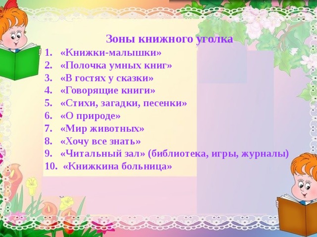 Зоны книжного уголка «Книжки-малышки» «Полочка умных книг» «В гостях у сказки» «Говорящие книги» «Стихи, загадки, песенки» «О природе» «Мир животных» «Хочу все знать» «Читальный зал» (библиотека, игры, журналы)  «Книжкина больница» 