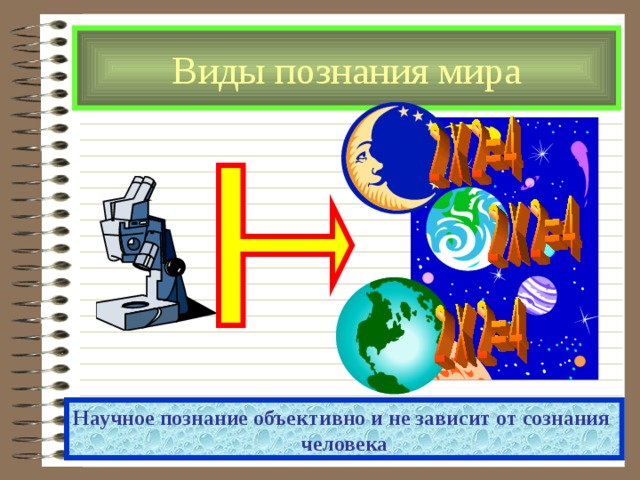 Виды познания мира Научное познание объективно и не зависит от сознания человека 