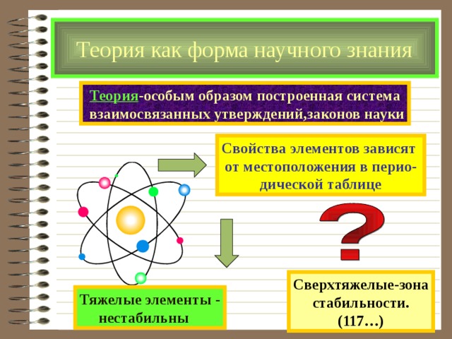 Теория как форма научного знания Теория -особым образом построенная система  взаимосвязанных утверждений,законов науки Свойства элементов зависят от местоположения в перио- дической таблице Сверхтяжелые-зона стабильности. (117…) Тяжелые элементы -  нестабильны 