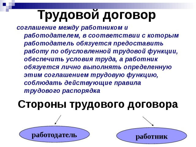 Трудовой договор  соглашение между работником и работодателем, в соответствии с которым работодатель обязуется предоставить работу по обусловленной трудовой функции, обеспечить условия труда, а работник обязуется лично выполнять определенную этим соглашением трудовую функцию, соблюдать действующие правила трудового распорядка Стороны трудового договора работодатель работник 