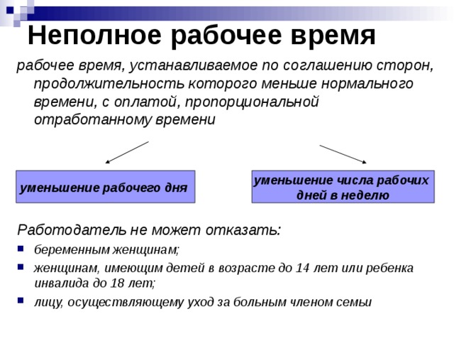 Неполное рабочее время рабочее время, устанавливаемое по соглашению сторон, продолжительность которого меньше нормального времени, с оплатой, пропорциональной отработанному времени     Работодатель не может отказать: беременным женщинам; женщинам, имеющим детей в возрасте до 14 лет или ребенка инвалида до 18 лет; лицу, осуществляющему уход за больным членом семьи  уменьшение рабочего дня  уменьшение числа рабочих дней в неделю 
