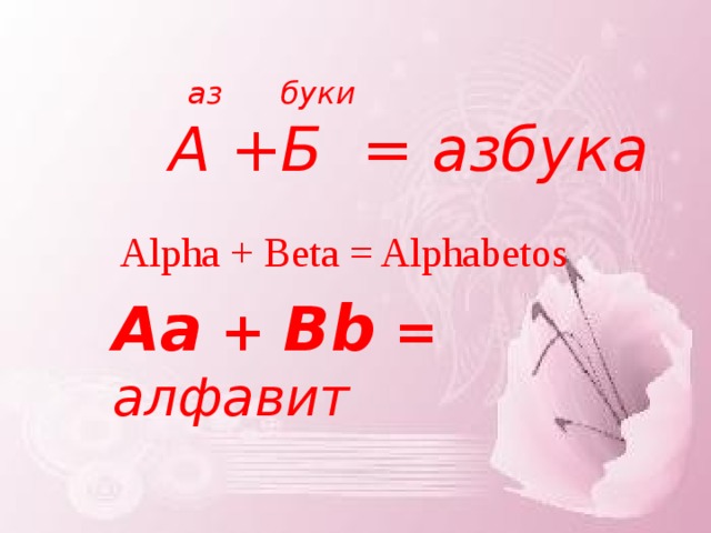 аз буки   А +Б = азбука   Alpha + Beta = Alphabetos А a + В b = алфавит