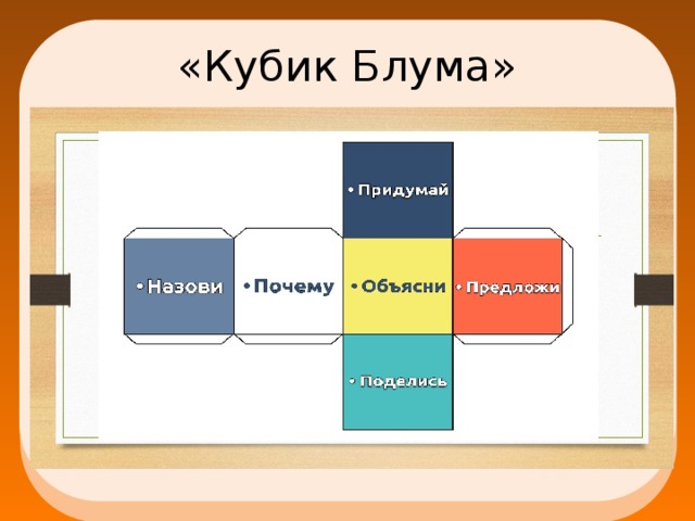 Кубик блума презентация