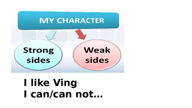 I like Ving I can/can not… 