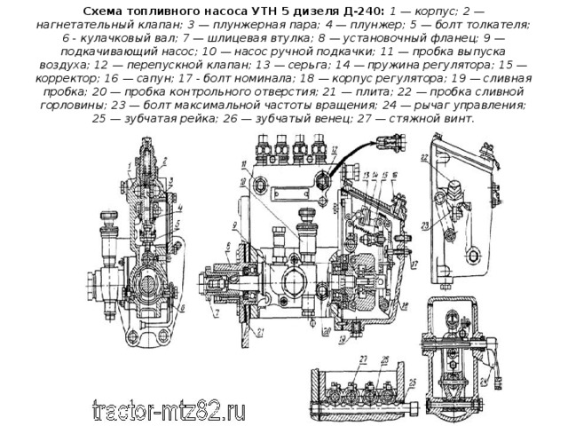 Тнвд д240 схема