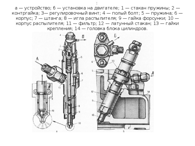 Схема системы питания двигателя д 240