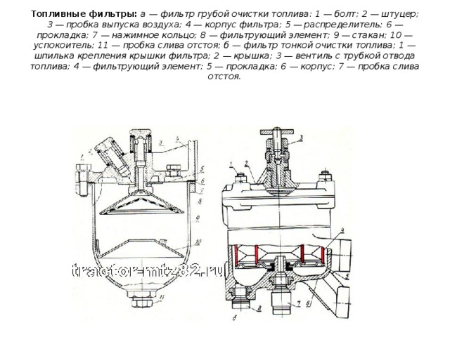 Схема системы питания двигателя д 240