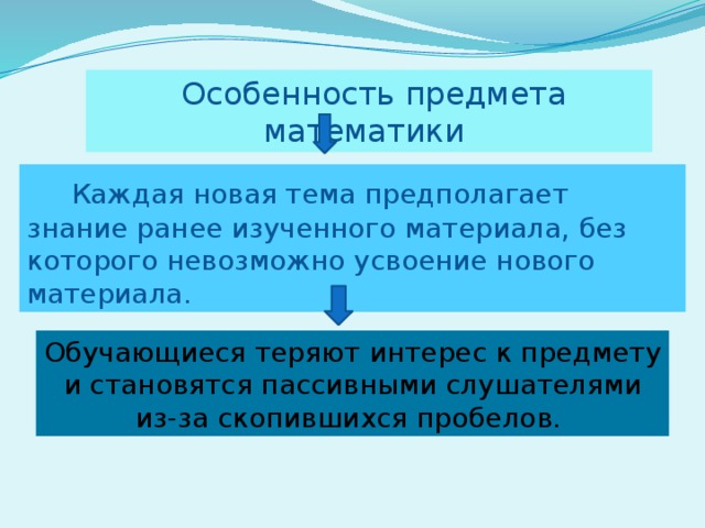 Особенности предмета