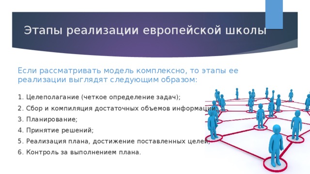 Этапы реализации европейской школы Если рассматривать модель комплексно, то этапы ее реализации выглядят следующим образом: 1. Целеполагание (четкое определение задач); 2. Сбор и компиляция достаточных объемов информации; 3. Планирование; 4. Принятие решений; 5. Реализация плана, достижение поставленных целей; 6. Контроль за выполнением плана. 