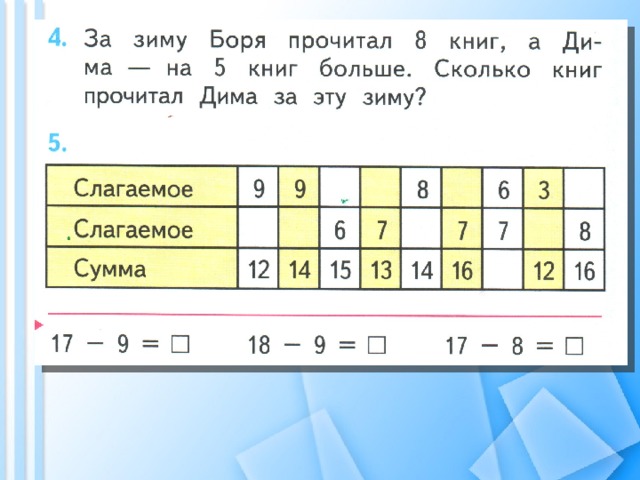 Вычитание вида 17 1 класс презентация