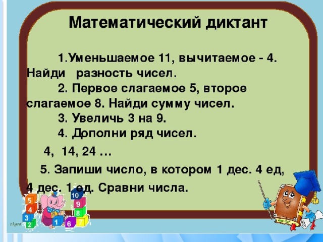 Математический диктант 1 класс 3 четверть школа россии презентация