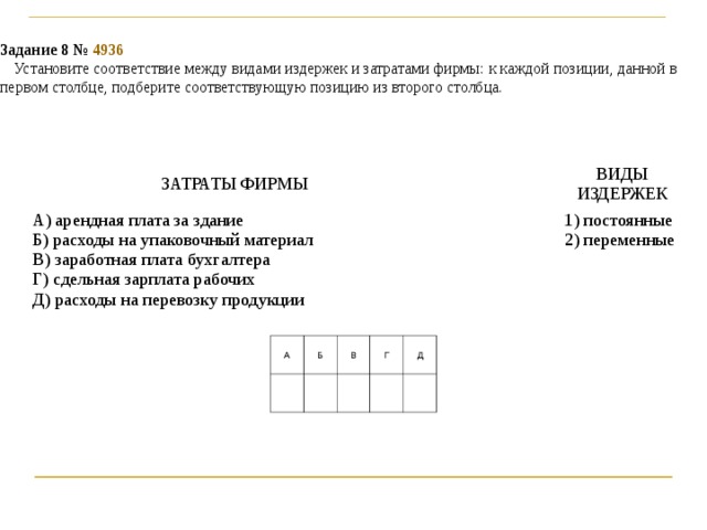  Задание 8 №  4936 Установите соответствие между видами издержек и затратами фирмы: к каж­дой позиции, данной в первом столбце, подберите соответствующую позицию из второго столбца.        ЗАТРАТЫ ФИРМЫ   А) аренд­ная плата за здание Б) рас­хо­ды на упа­ко­воч­ный материал В) за­ра­бот­ная плата бухгалтера Г) сдель­ная зар­пла­та рабочих Д) рас­хо­ды на пе­ре­воз­ку продукции ВИДЫ ИЗДЕРЖЕК   1) постоянные 2) переменные А   Б   В Г   Д     