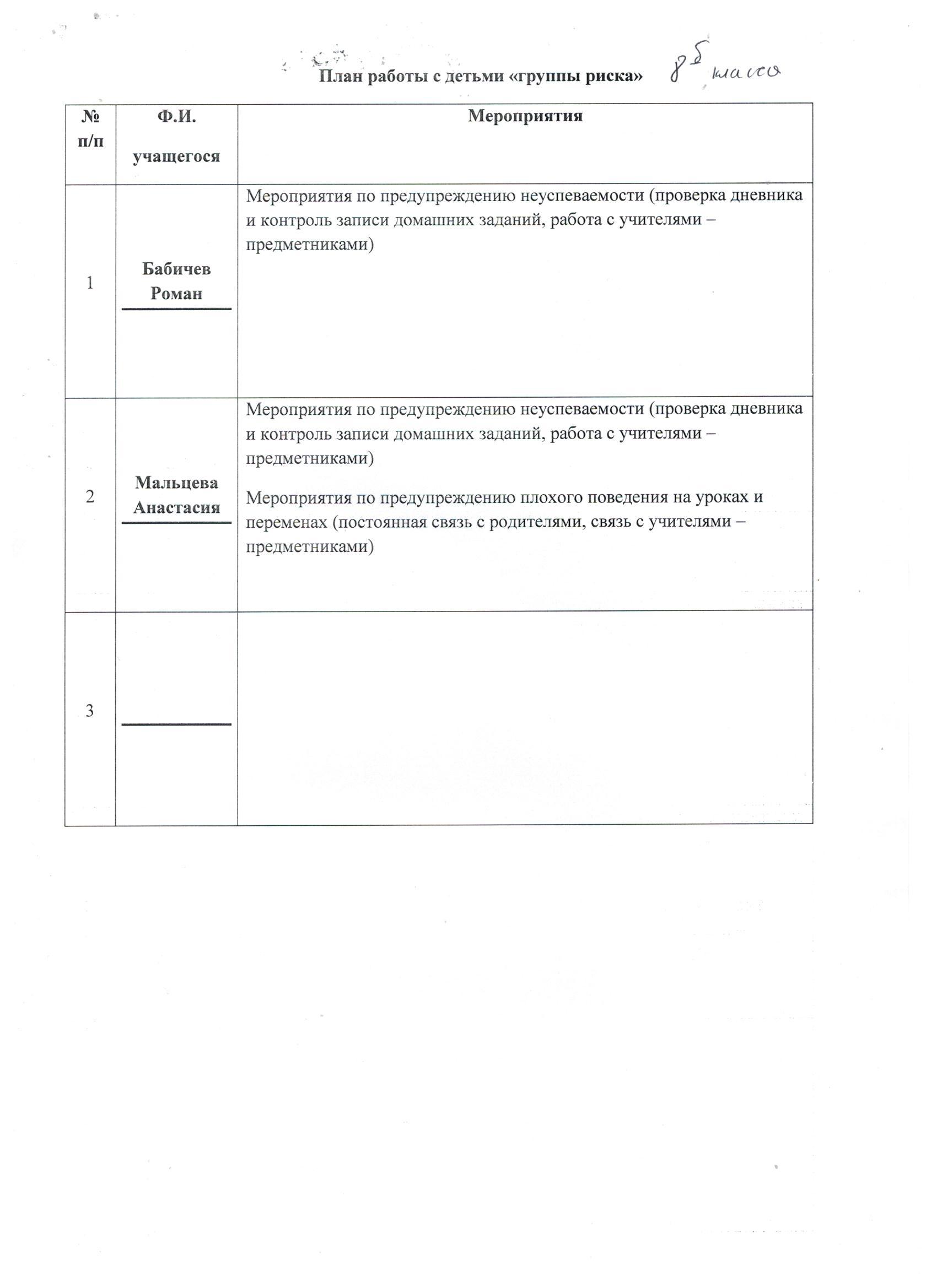 Программа воспитательной работы 8-9 класс