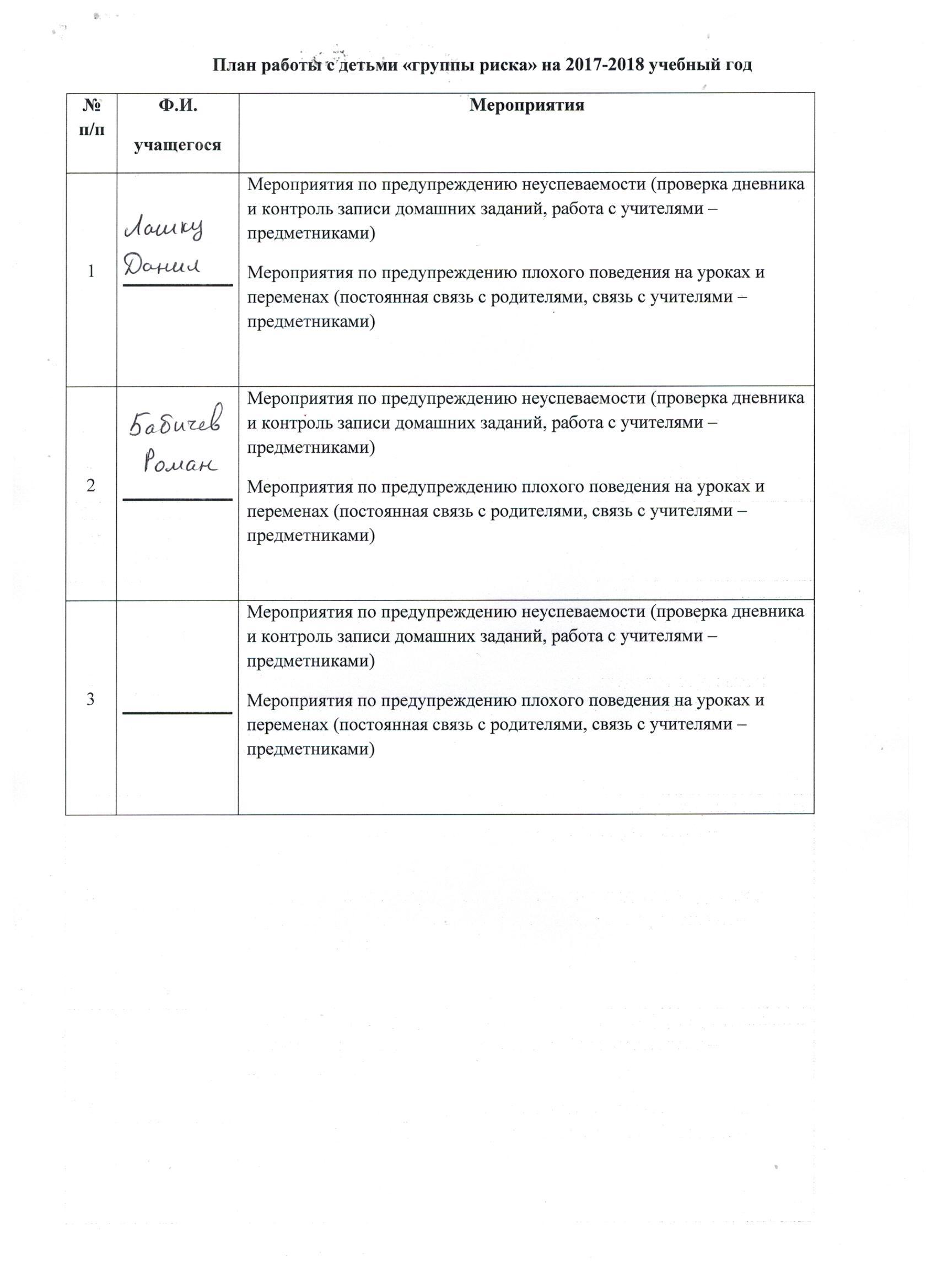 Программа воспитательной работы 8-9 класс