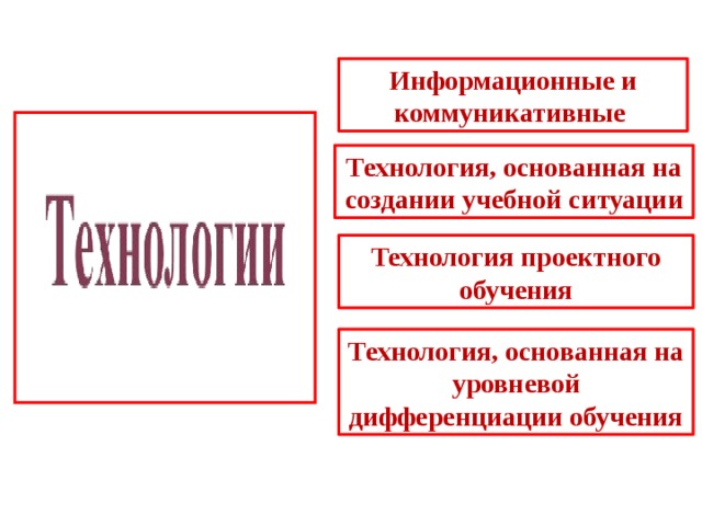 Деятельностный подход в педагогике примеры на практике. Смотреть фото Деятельностный подход в педагогике примеры на практике. Смотреть картинку Деятельностный подход в педагогике примеры на практике. Картинка про Деятельностный подход в педагогике примеры на практике. Фото Деятельностный подход в педагогике примеры на практике