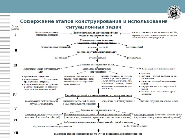 Деятельностный подход в педагогике примеры на практике. Смотреть фото Деятельностный подход в педагогике примеры на практике. Смотреть картинку Деятельностный подход в педагогике примеры на практике. Картинка про Деятельностный подход в педагогике примеры на практике. Фото Деятельностный подход в педагогике примеры на практике