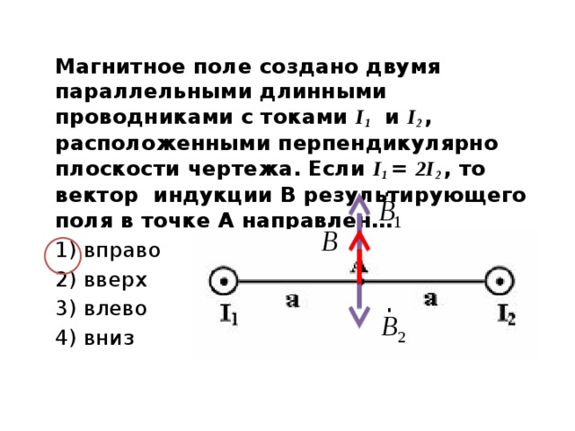 Вектор индукции перпендикулярен проводнику