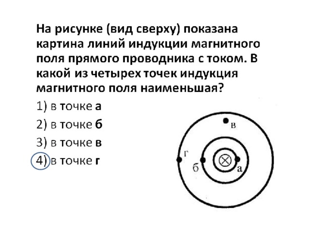 На рисунке изображено сечение проводника заряженного положительно