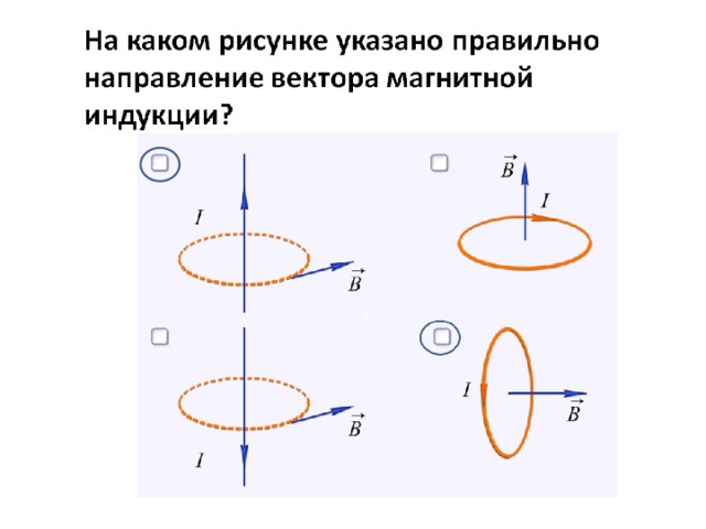 Электрический ток в витке направлен так как показано на рисунке