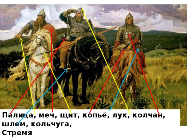 Сочинение три богатыря 2 класс русский язык по картине