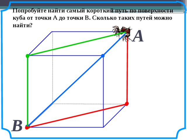 Попробуйте найти самый короткий путь по поверхности куба от точки А до точки В. Сколько таких путей можно найти? А  № 929. Математика 5 класс. Н.Я.Виленкин. В  