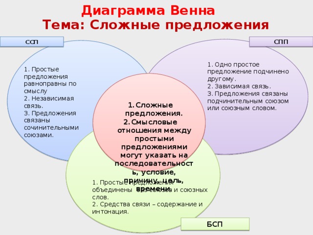 Что объединяет эти фото