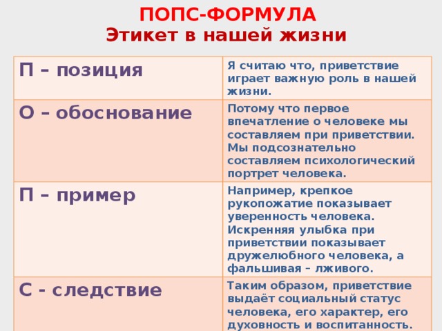 Попс формула