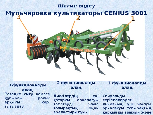 Шағын өңдеу Мульчировка культиваторы CENIUS 3001 3 2 1 2 функционалды алаң  Дискілердің екі қатарлы орналасуы тегістеуді және топырақтың оңай араластырылуын қамтамасыз етеді 1 функционалды алаң  Спиральды серіппелердегі линияның үш жолды орналасуы топырақтың қарқынды азаюын және сабан қалдықтарының біркелкі араласуын қамтамасыз етеді 3 функционалды алаң Резеңке сығу немесе құбырлы ролик арқылы кері тығыздау 